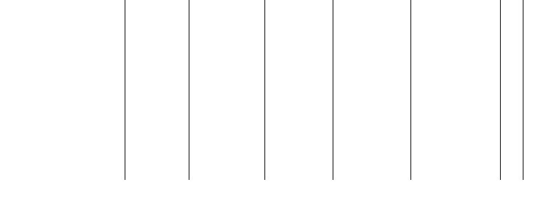 Barogramm